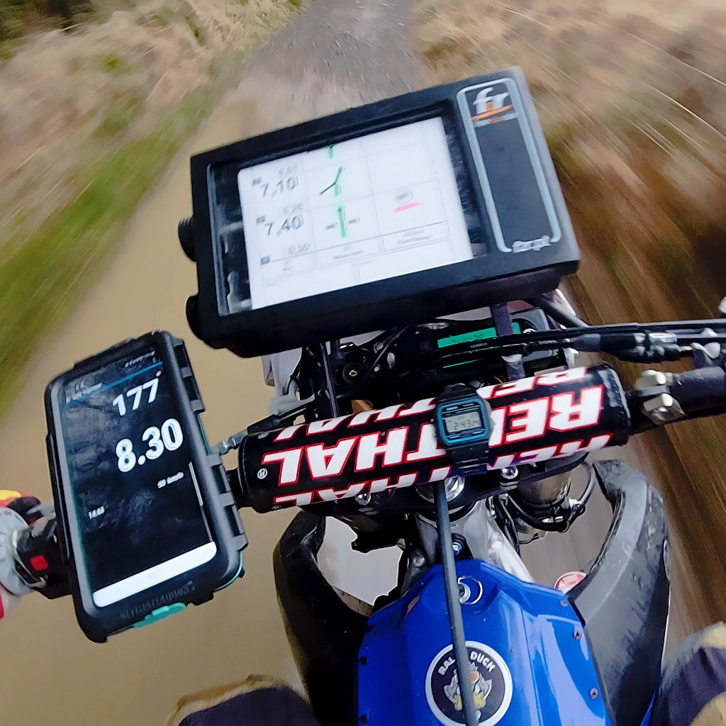 Dango Design Gripper Action Camera Helmet Mount